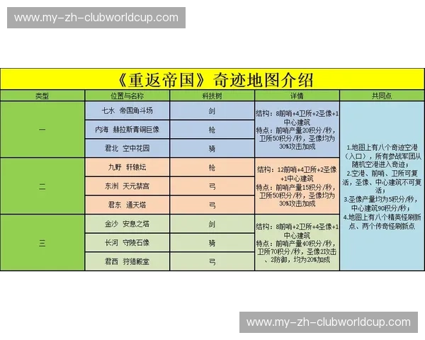 开云体育赛程规则:全方位解析,让你赢在起跑线! 开云体育赛程规则:全方位解析,让你赢在起跑线!